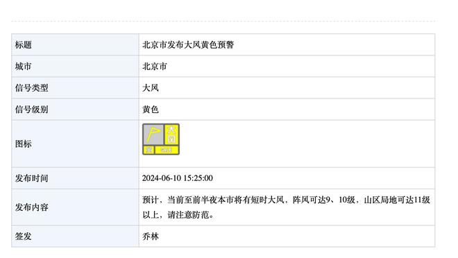 本赛季五大联赛赢球场次榜：赫罗纳13胜居首，国米皇马均12胜