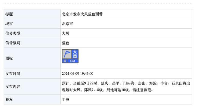 利雅得全队21号抵达深圳，23号宣布因C罗受伤比赛延期……