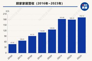 奥沙利文：喜欢看梅西 费德勒 伍兹比赛 若经常输球我就该退役了