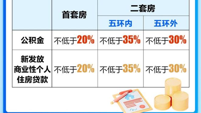 艾顿过去4场场均砍下29分16.8篮板 三项命中率61/50/92%