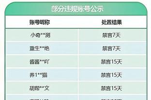 手感冰凉！吴前半场14中3&三分9中1仅拿7分3板