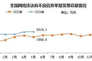 ky体育网站截图2